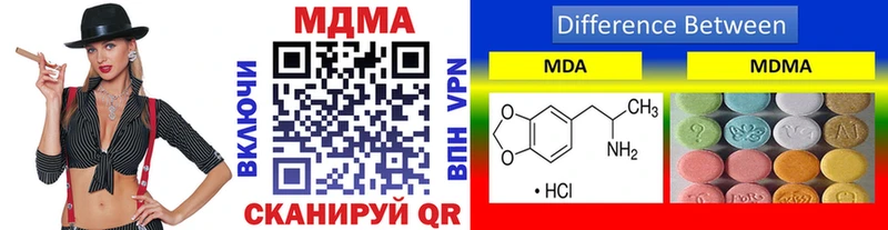 где можно купить наркотик  Муром  omg онион  MDMA Molly 